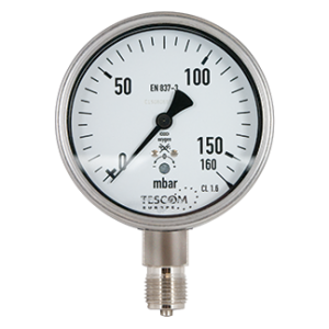 Gauges for pressure control